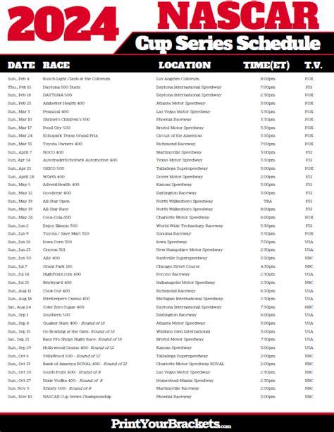 channel 4 racing schedule 2022.